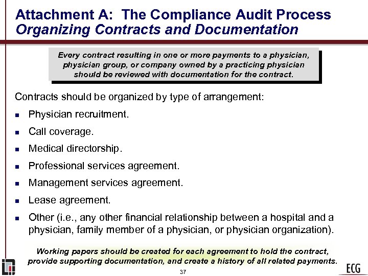 Attachment A: The Compliance Audit Process Organizing Contracts and Documentation Every contract resulting in