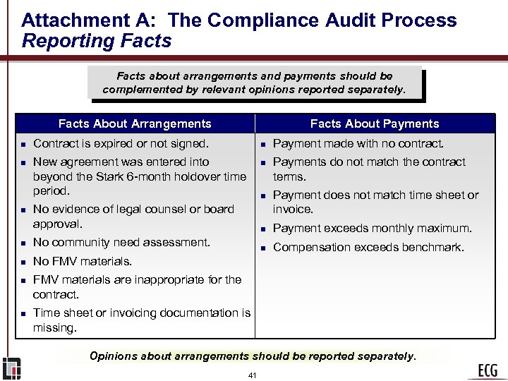 Attachment A: The Compliance Audit Process Reporting Facts about arrangements and payments should be