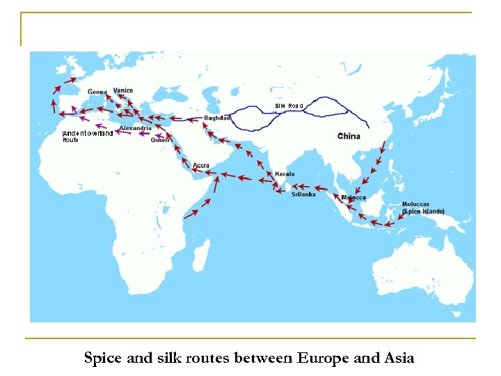 Spice and silk routes between Europe and Asia 