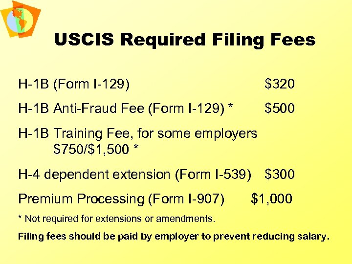 USCIS Required Filing Fees H-1 B (Form I-129) $320 H-1 B Anti-Fraud Fee (Form