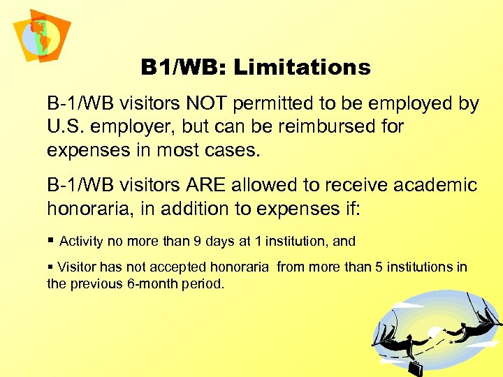 B 1/WB: Limitations B-1/WB visitors NOT permitted to be employed by U. S. employer,