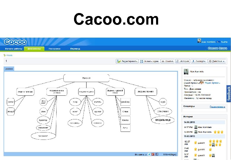 Cacoo. com 