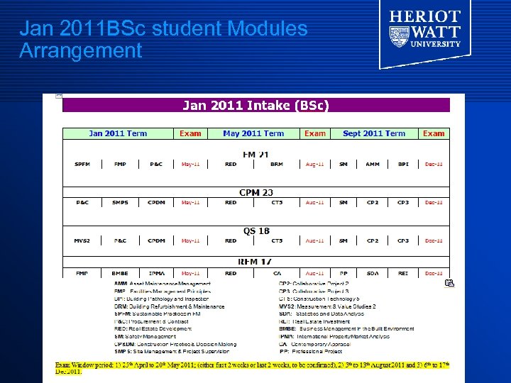 Jan 2011 BSc student Modules Arrangement 