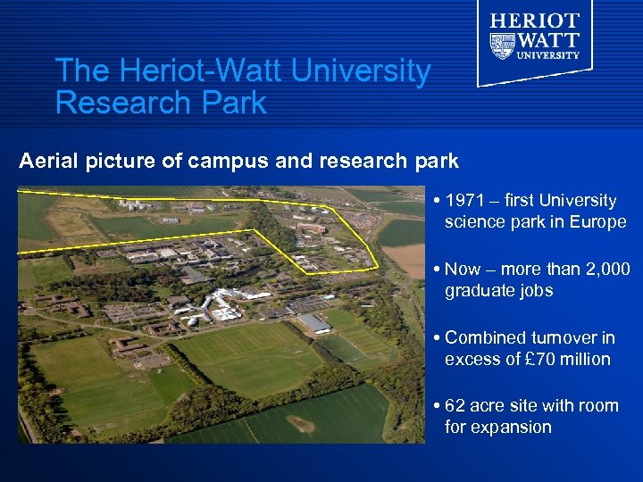 The Heriot-Watt University Research Park Aerial picture of campus and research park 1971 –