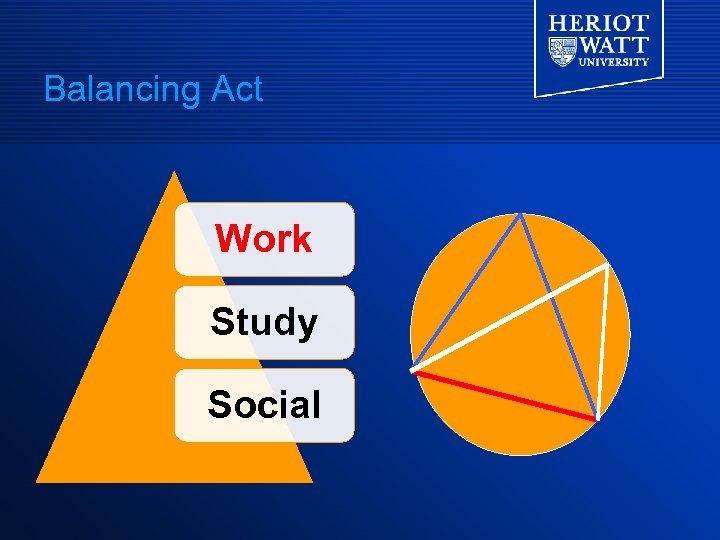 Balancing Act Work Study Social 