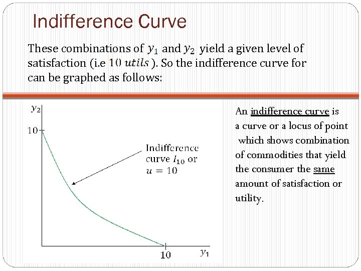 Indifference Curve These combinations of and yield a given level of satisfaction (i. e
