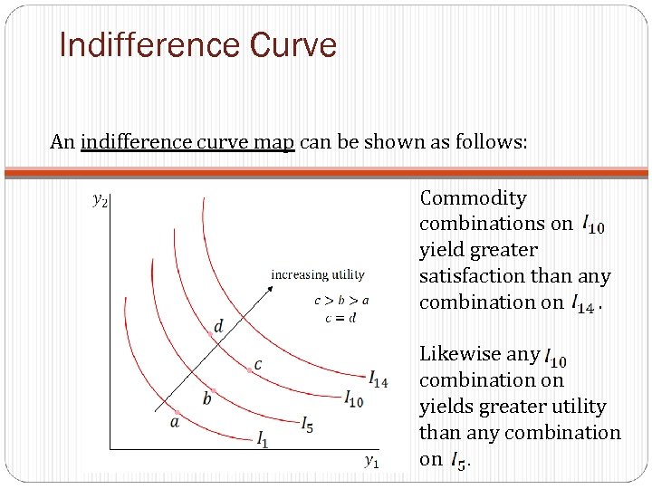 Indifference Curve An indifference curve map can be shown as follows: Commodity combinations