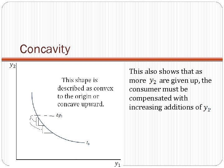 Concavity This also shows that as more are given up, the consumer must be