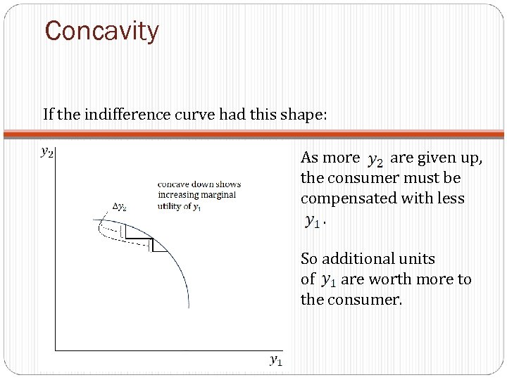 Concavity If the indifference curve had this shape: As more are given up, the