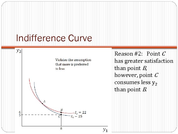Indifference Curve Reason #2: Point C has greater satisfaction than point B, however, point