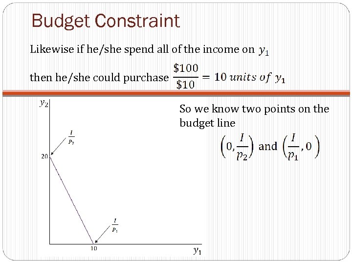 Budget Constraint Likewise if he/she spend all of the income on then he/she could