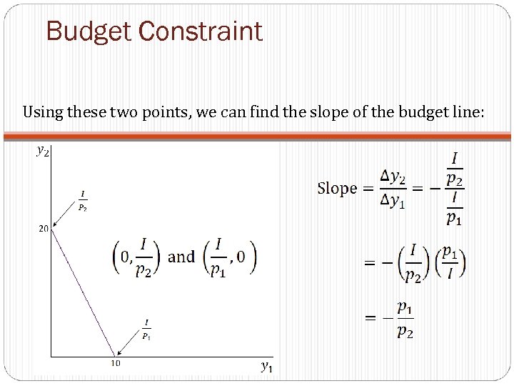 Budget Constraint Using these two points, we can find the slope of the budget