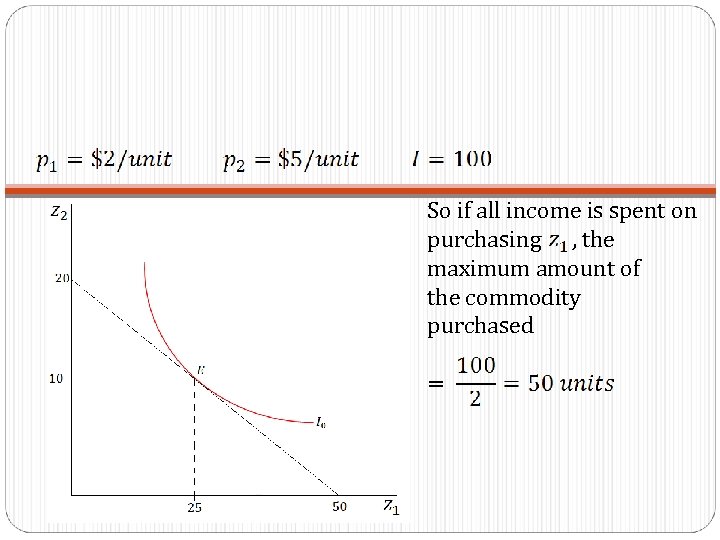 So if all income is spent on purchasing , the maximum amount of the