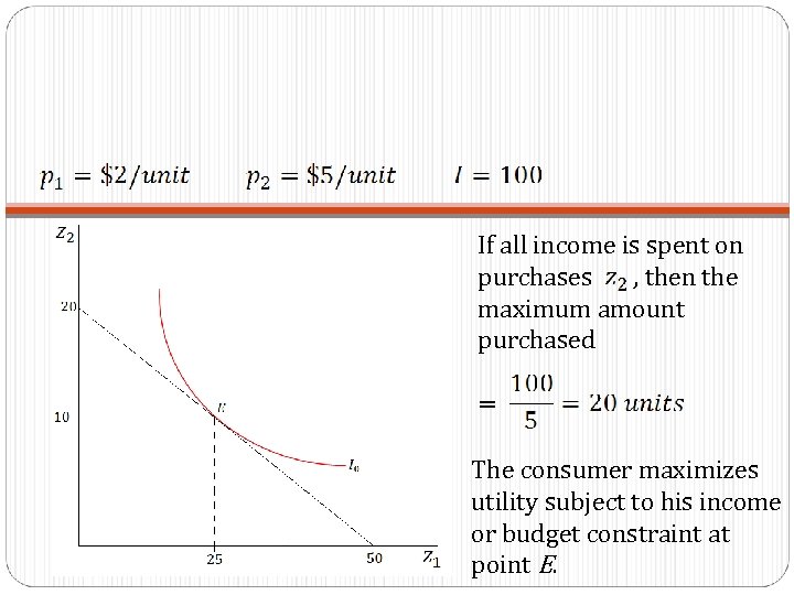 If all income is spent on purchases , then the maximum amount purchased =