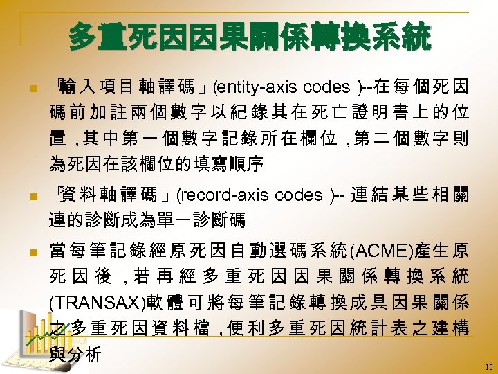 多重死因因果關係轉換系統 n n n 「 入 項 目 軸 譯 碼 」 entity-axis codes）