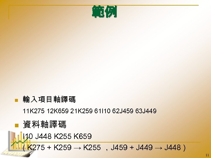 範例 n 輸入項目軸譯碼 11 K 275 12 K 659 21 K 259 61 I