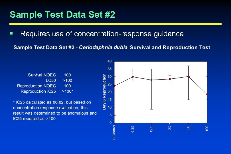 Sample Test Data Set #2 § Requires use of concentration-response guidance 