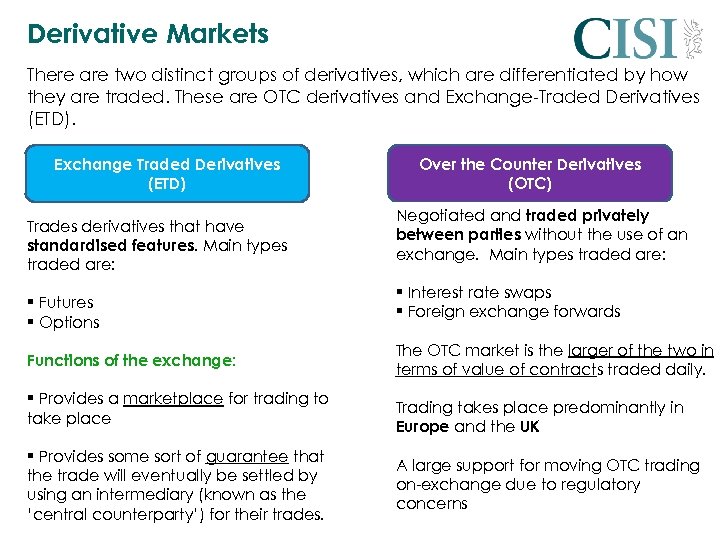 Derivative Markets There are two distinct groups of derivatives, which are differentiated by how