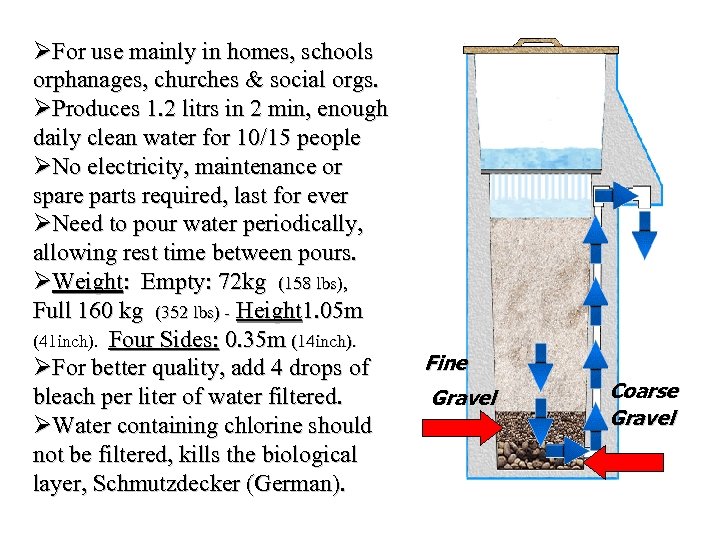 ØFor use mainly in homes, schools orphanages, churches & social orgs. ØProduces 1. 2