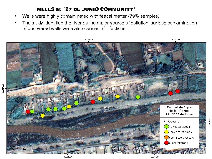  • • WELLS at ’ 27 DE JUNIO COMMUNITY’ Wells were highly contaminated