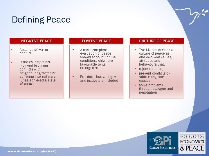 Defining Peace NEGATIVE PEACE § Absence of war or conflict § If the country
