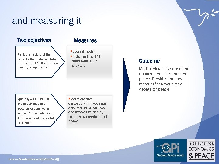 and measuring it Two objectives Rank the nations of the world by their relative