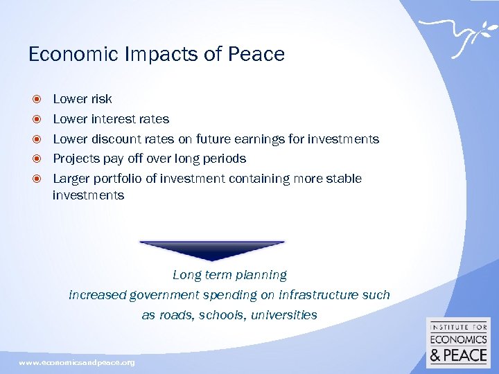 Economic Impacts of Peace Lower risk Lower interest rates Lower discount rates on future