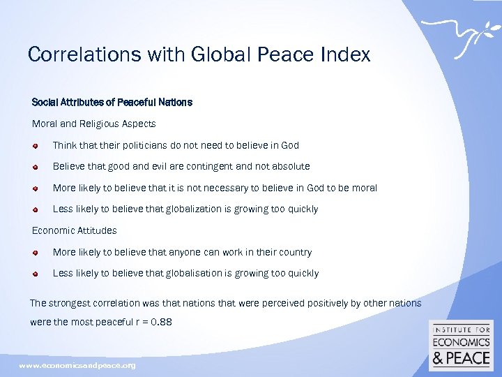 Correlations with Global Peace Index Social Attributes of Peaceful Nations Moral and Religious Aspects