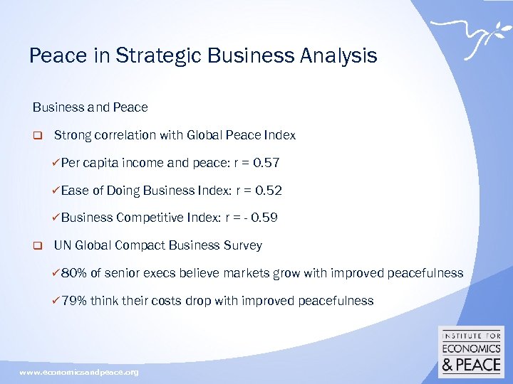 Peace in Strategic Business Analysis Business and Peace q Strong correlation with Global Peace