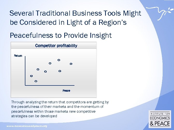 Several Traditional Business Tools Might be Considered in Light of a Region’s Peacefulness to