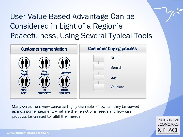 User Value Based Advantage Can be Considered in Light of a Region’s Peacefulness, Using