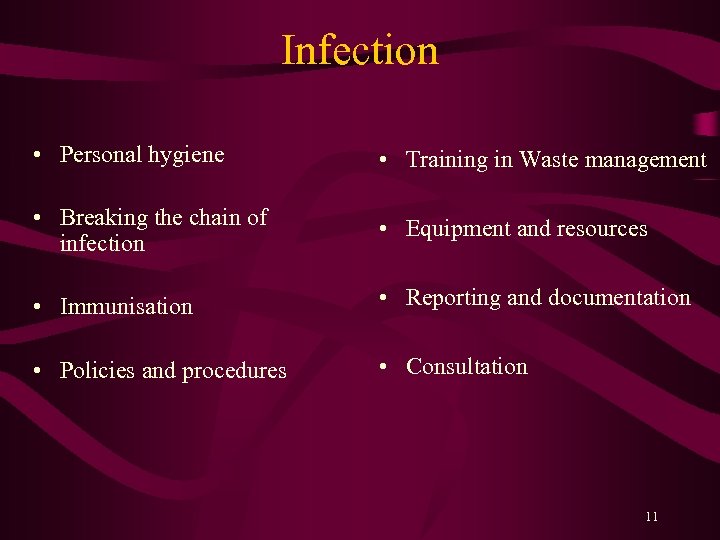 Infection • Personal hygiene • Training in Waste management • Breaking the chain of