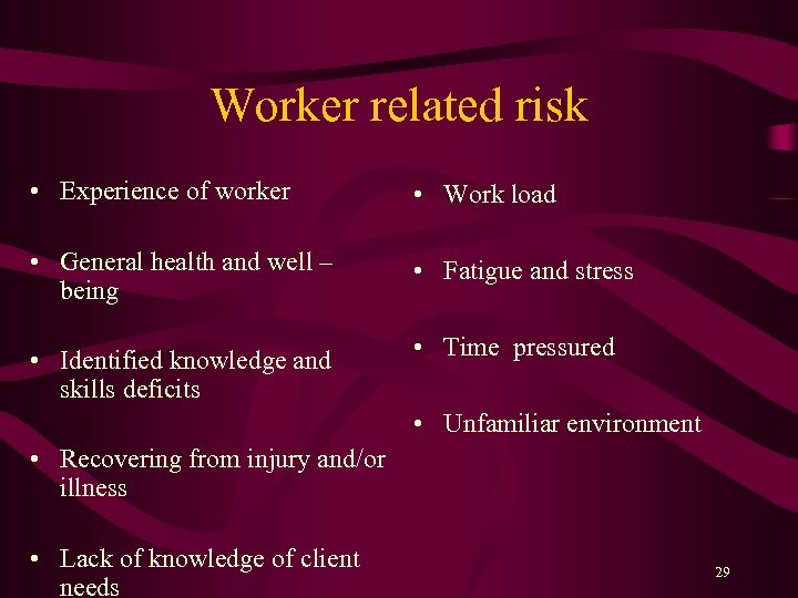 Worker related risk • Experience of worker • Work load • General health and
