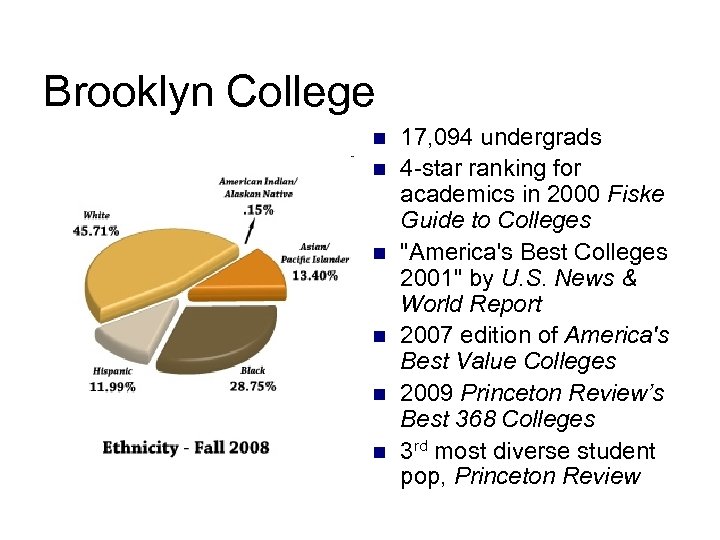 Brooklyn College n n n 17, 094 undergrads 4 -star ranking for academics in