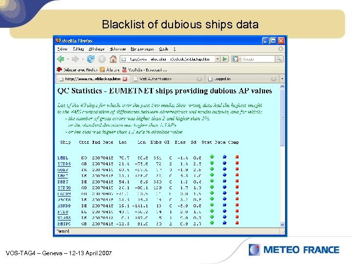 Blacklist of dubious ships data VOS-TAG 4 – Geneva – 12 -13 April 2007
