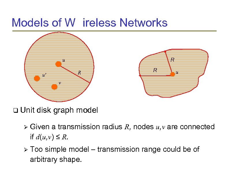 Models of W ireless Networks R u' R u v Unit disk graph model