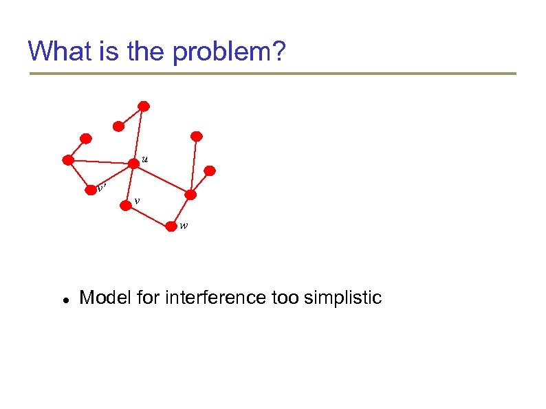 What is the problem? u v' v w Model for interference too simplistic 