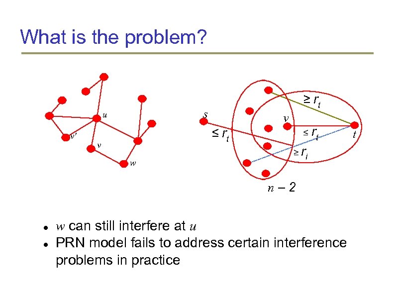 What is the problem? s u v' ≥ rt v ≤ rt v w