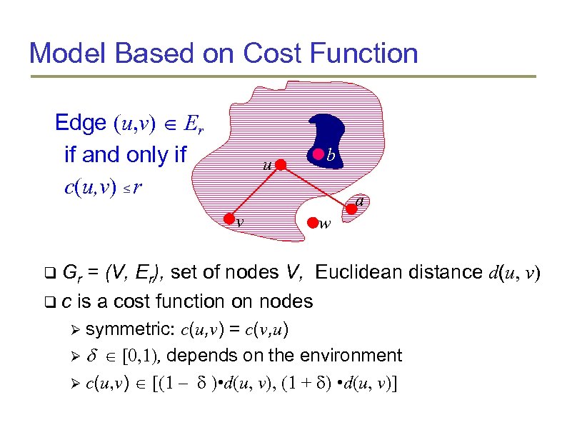 Model Based on Cost Function Edge (u, v) Er if and only if c(u,