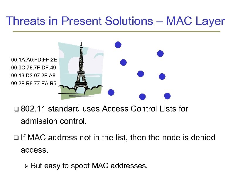 Threats in Present Solutions – MAC Layer 00: 1 A: A 0: FD: FF: