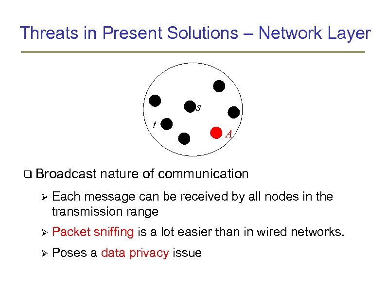 Threats in Present Solutions – Network Layer s t Broadcast A nature of communication