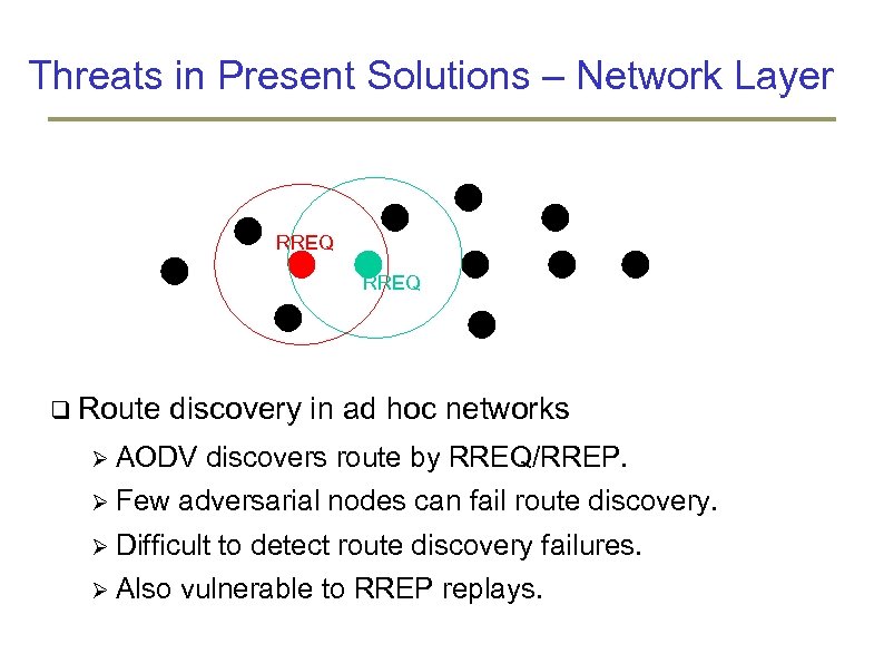Threats in Present Solutions – Network Layer RREQ Route discovery in ad hoc networks