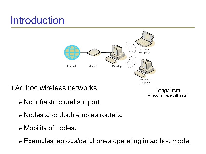 Introduction Ad hoc wireless networks Image from www. microsoft. com No infrastructural support. Nodes