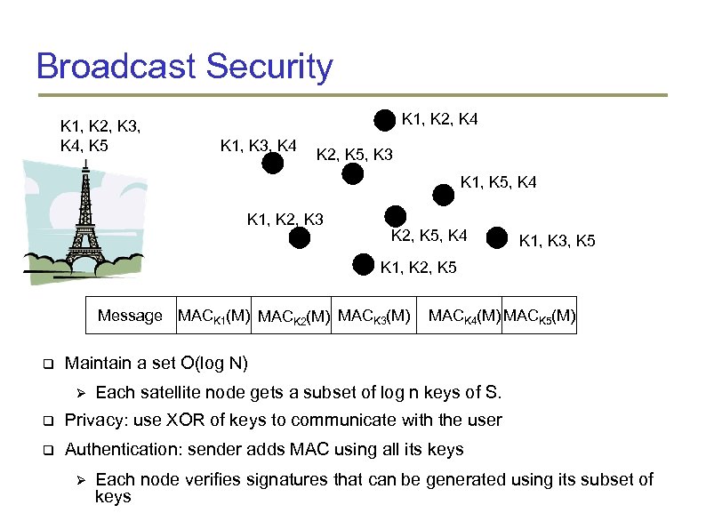 Broadcast Security K 1, K 2, K 3, K 4, K 5 K 1,