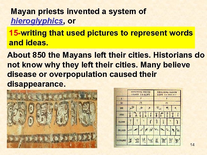 Mayan priests invented a system of hieroglyphics, or 15 -writing that used pictures to