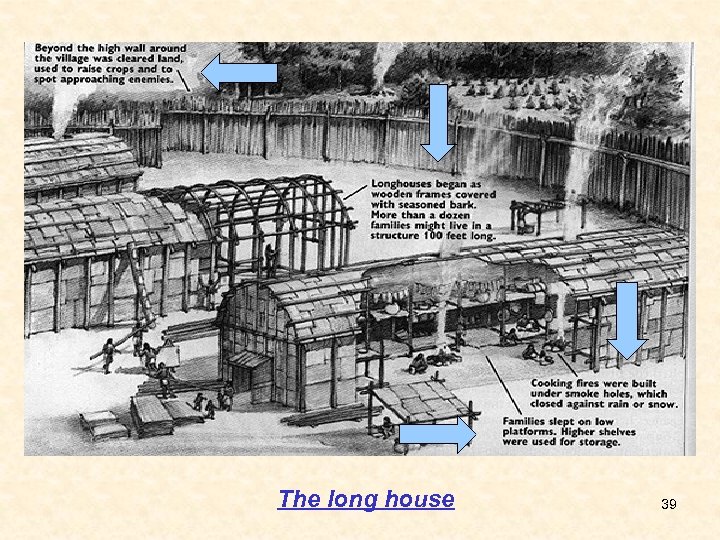 The long house 39 