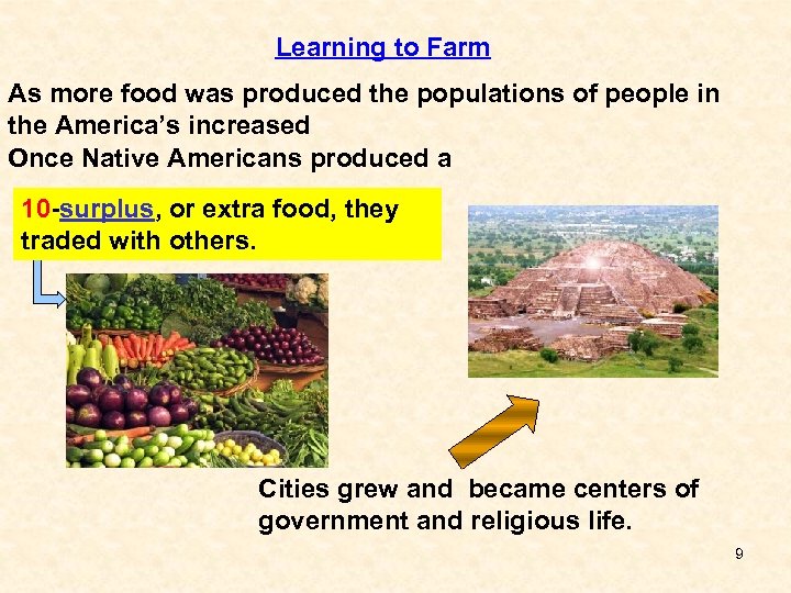 Learning to Farm As more food was produced the populations of people in the