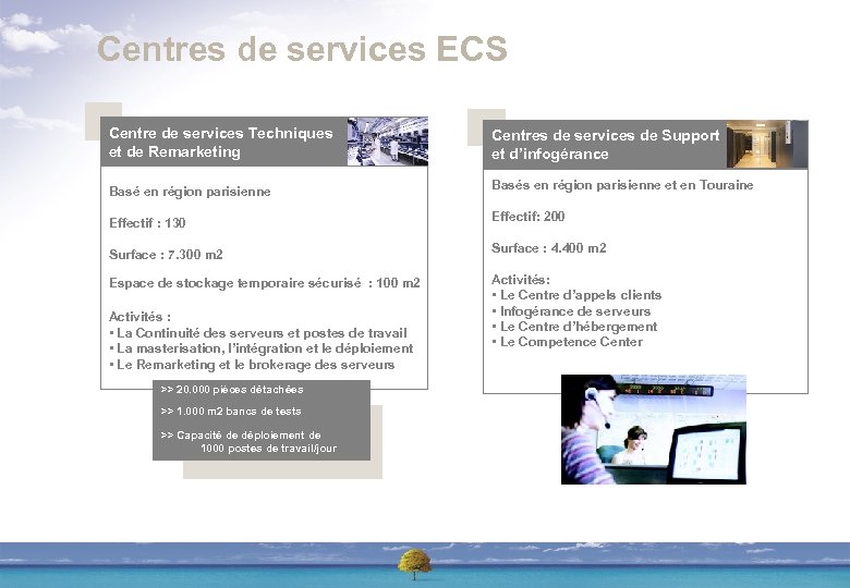 Centres de services ECS Centre de services Techniques et de Remarketing Centres de services