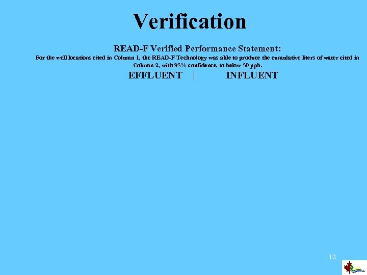 Verification READ-F Verified Performance Statement: For the well locations cited in Column 1, the