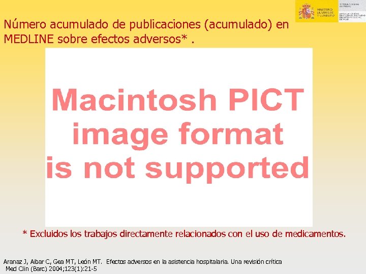 Número acumulado de publicaciones (acumulado) en MEDLINE sobre efectos adversos*. * Excluidos los trabajos